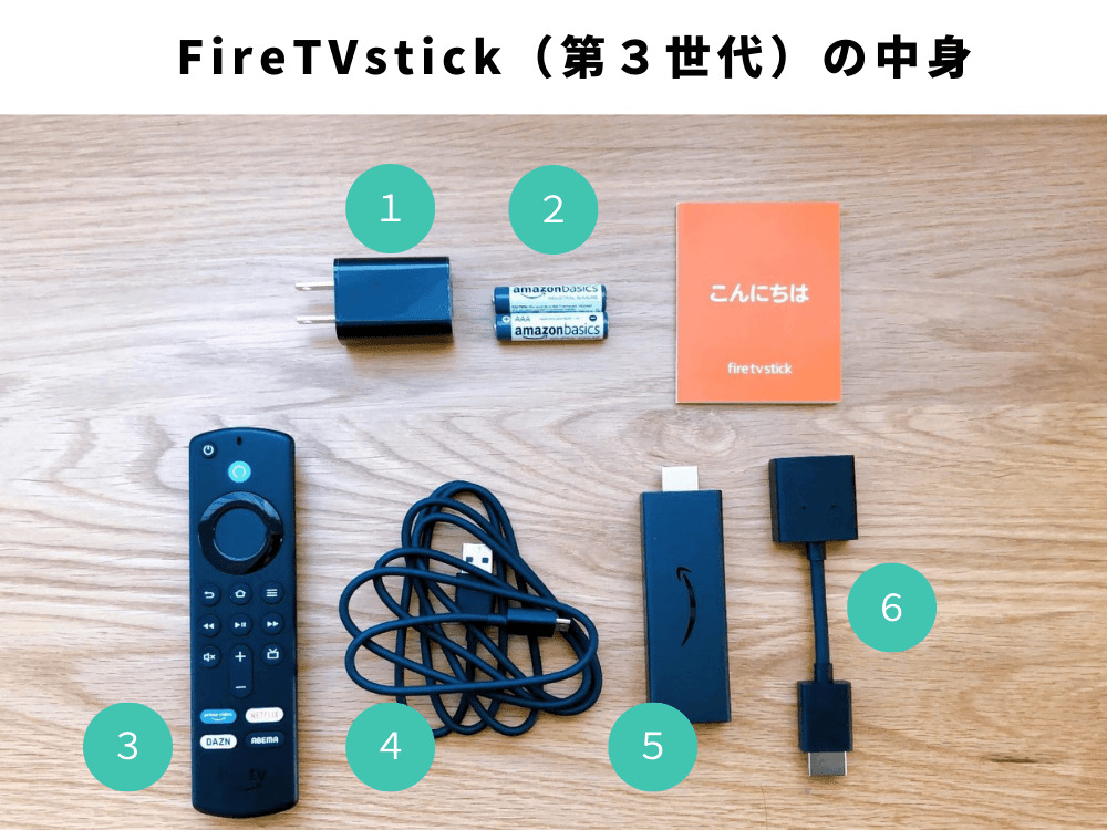 firetvstick付属品写真